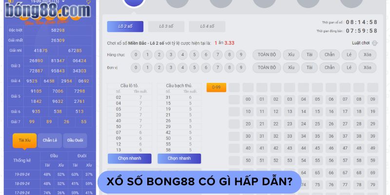 Xổ số bong88 có gì hấp dẫn?